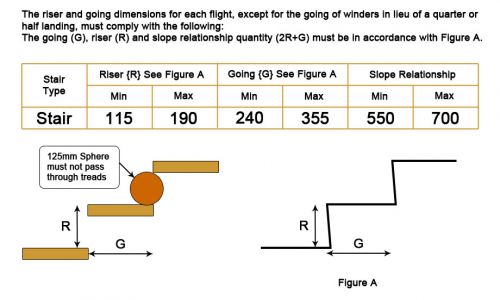 standard-stringers-2